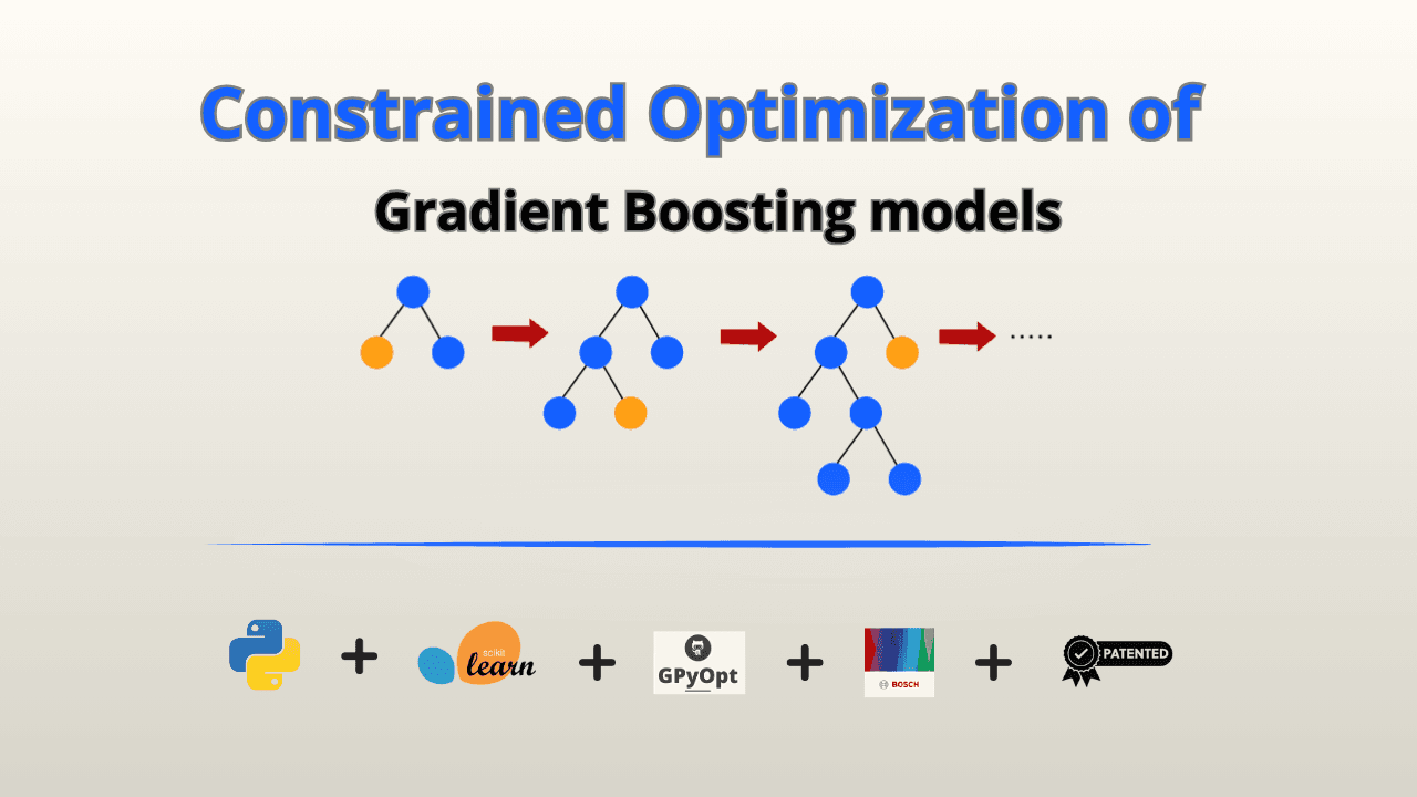Contrained Gradient Boosting